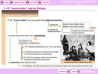 HISTORIA DEL MUNDO CONTEMPORÁNEO
TEMA 11
RECURSOS INTERNETPRESENTACIÓN
Santillana
INICIO
SALIRSALIRANTERIORANTERIOR
Colaboracionismo y resistencia
3.- El “nuevo orden” nazi en Europa
En “nuevo orden” nazi se ayudó del colaboracionismo
A causa de Apoyo a las ideas nazis
Miedo a los comunistas
Un ejemplo de
colaboracionismo El gobierno francés de Vichy
(mariscal Petain)
La lucha contra este orden era la resistencia
Se basaba en el
patriotismo y antifascismo
En Italia la lucha de la resistencia era doble,
contra los fascistas y los alemanes
En Francia la dirigió, desde Gran Bretaña,
Charles de Gaulle (Francia libre)
En Yugoslavia destacaba J.B. Tito y sus partisanos
La represión de los nazis fue feroz
La Gestapo, las SS y los campos de concentración fueron los instrumentos de terror nazi
Partisanas italianas en Castelucio en 1944
DOC. 16
 