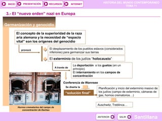 HISTORIA DEL MUNDO CONTEMPORÁNEO
TEMA 11
RECURSOS INTERNETPRESENTACIÓN
Santillana
INICIO
SALIRSALIRANTERIORANTERIOR
Germanización y genocidio
3.- El “nuevo orden” nazi en Europa
El concepto de la superioridad de la raza
aria alemana y la necesidad de “espacio
vital” son los orígenes del genocidio
provocó El desplazamiento de los pueblos eslavos (considerados
inferiores) para germanizar sus tierras
El exterminio de los judíos “holocausto”
A través de
La deportación a los guetos (en un
principio)
El internamiento en los campos de
concentración
Conferencia de Wannsee
“solución final”
Se diseña la
Planificación y inicio del exterminio masivo de
los judíos (campo de exterminio, cámaras de
gas, hornos crematorios…)
Auschwitz, Treblinca…
Hornos crematorios del campo de
concentración de Dachau
 