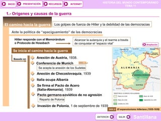 HISTORIA DEL MUNDO CONTEMPORÁNEO
TEMA 11
RECURSOS INTERNETPRESENTACIÓN
Santillana
INICIO
SALIRSALIRANTERIORANTERIOR
El camino hacia la guerra
DOC. 3
Los golpes de fuerza de Hitler y la debilidad de las democracias
Ante la política de “apaciguamiento” de las democracias
Se inicia el camino hacia la guerra
El expansionismo hitleriano (1935-1939)
Alcanzar la autarquía y el rearme a través
de conquistar el “espacio vital”
Hitler responde con el Memorándum
o Protocolo de Hossbach
Basado en Anexión de Austria, 1938.
Se acepta la anexión de los Sudetes
Conferencia de Munich
Anexión de Checoslovaquia, 1939
1.- Orígenes y causas de la guerra
Ampliación
Italia ocupa Albania
Se firma el Pacto de Acero
(Italia-Alemania), 1939
Pacto germano-soviético de no agresión
Reparto de Polonia
Invasión de Polonia, 1 de septiembre de 1939
DOC.2
 