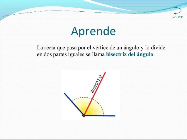 Tema 11 Los ángulos.