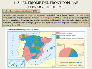 11.5.1.- Les eleccions de febrer de 1936
A les eleccions guanyen les esquerres agrupades en coalició com a Front Popular. La victòria, en
vots, del Front Popular sobre les dretes va ser molt ajustada (48% a 46’5%), gràcies a ser majoritari
en les grans ciutats, les zones industrials i les regions del litoral (la dreta és majoritària a les dues
Castelles, Navarra i part d’Aragó); pel que fa a diputats, el Front Popular va obtenir 278 escons,
mentre la dreta 124.
11.5.- EL TRIOMF DEL FRONT POPULAR
(FEBRER - JULIOL 1936)
 