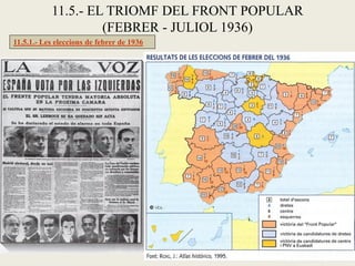 11.5.1.- Les eleccions de febrer de 1936
11.5.- EL TRIOMF DEL FRONT POPULAR
(FEBRER - JULIOL 1936)
 