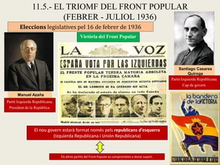 11.5.- EL TRIOMF DEL FRONT POPULAR
(FEBRER - JULIOL 1936)
Manuel Azaña
Santiago Casares
Quiroga
Eleccions legislatives pel 16 de febrer de 1936
Partit Izquierda Republicana.
President de la República.
Victòria del Front Popular
Els altres partits del Front Popular es comprometen a donar suport.
El nou govern estarà format només pels republicans d’esquerra
(Izquierda Republicana i Unión Republicana)
Partit Izquierda Republicana.
Cap de govern.
 