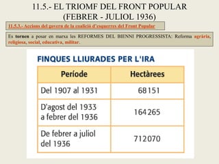 11.5.3.- Accions del govern de la coalició d’esquerres del Front Popular
Es tornen a posar en marxa les REFORMES DEL BIENNI PROGRESSISTA: Reforma agrària,
religiosa, social, educativa, militar.
11.5.- EL TRIOMF DEL FRONT POPULAR
(FEBRER - JULIOL 1936)
 