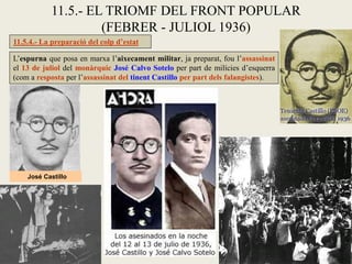 L’espurna que posa en marxa l’aixecament militar, ja preparat, fou l’assassinat
el 13 de juliol del monàrquic José Calvo Sotelo per part de milícies d’esquerra
(com a resposta per l’assassinat del tinent Castillo per part dels falangistes).
11.5.- EL TRIOMF DEL FRONT POPULAR
(FEBRER - JULIOL 1936)
11.5.4.- La preparació del colp d’estat
José Castillo
 