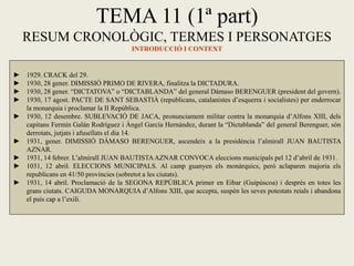 TEMA 11 (1ª part)
RESUM CRONOLÒGIC, TERMES I PERSONATGES
INTRODUCCIÓ I CONTEXT
► 1929. CRACK del 29.
► 1930, 28 gener. DIMISSIÓ PRIMO DE RIVERA, finalitza la DICTADURA.
► 1930, 28 gener. “DICTATOVA” o “DICTABLANDA” del general Dámaso BERENGUER (president del govern).
► 1930, 17 agost. PACTE DE SANT SEBASTIÀ (republicans, catalanistes d’esquerra i socialistes) per enderrocar
la monarquia i proclamar la II República.
► 1930, 12 desembre. SUBLEVACIÓ DE JACA, pronunciament militar contra la monarquia d’Alfons XIII, dels
capitans Fermín Galán Rodríguez i Àngel García Hernández, durant la “Dictablanda” del general Berenguer, són
derrotats, jutjats i afusellats el dia 14.
► 1931, gener. DIMISSIÓ DÀMASO BERENGUER, ascendeix a la presidència l’almirall JUAN BAUTISTA
AZNAR.
► 1931, 14 febrer. L’almirall JUAN BAUTISTAAZNAR CONVOCA eleccions municipals pel 12 d’abril de 1931.
► 1031, 12 abril. ELECCIONS MUNICIPALS. Al camp guanyen els monàrquics, però aclaparen majoria els
republicans en 41/50 províncies (sobretot a les ciutats).
► 1931, 14 abril. Proclamació de la SEGONA REPÚBLICA primer en Eibar (Guipúscoa) i després en totes les
grans ciutats. CAIGUDA MONARQUIA d’Alfons XIII, que accepta, suspèn les seves potestats reials i abandona
el país cap a l’exili.
 