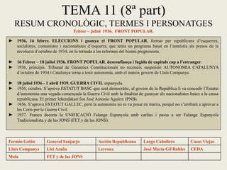 TEMA 11 (8ª part)
RESUM CRONOLÒGIC, TERMES I PERSONATGES
Febrer – juliol 1936. FRONT POPULAR.
► 1936, 16 febrer. ELECCIONS i guanya el FRONT POPULAR, format per republicans d’esquerres,
socialistes, comunistes i nacionalistes d’esquerra, que tenia un programa basat en l’amnistia als presos de la
revolució d’octubre de 1934, en la tornada a les reformes del bienni progressista.
► 16 Febrer – 18 juliol 1936. FRONT POPULAR. desconfiança i fugida de capitals cap a l’estranger.
► 1936, principis. Tribunal de Garanties Constitucionals no reconeix suspensió AUTONOMIA CATALUNYA
d’octubre de 1934 i Catalunya torna a tenir autonomia, amb el mateix govern de Lluís Companys.
► 18 juliol 1936 - 1 abril 1939. GUERRA CIVIL espanyola.
► 1936, octubre. S’aprova ESTATUT BASC que serà democràtic, el govern de la República li va concedir l’Estatut
d’autonomia una vegada començada la Guerra Civil amb la finalitat de guanyar als nacionalistes bascs a la causa
republicana. El primer lehendakari fou José Antonio Aguirre (PNB).
► 1936. S’aprova ESTATUT GALLEC, però la autonomia no es va posar en marxa, perquè no s’arribarà a aprovar a
les Corts per la Guerra Civil.
► 1937. Franco decreta la UNIFICACIÓ Falange Espanyola amb carlins i passa a ser Falange Espanyola
Tradicionalista y de las JONS (FET y de las JONS).
Fermín Galán General Sanjurjo Acción Republicana Largo Caballero Casas Viejas
Lluís Companys Llei Azaña Lerroux José María Gil Robles CEDA
Mola FET y de las JONS
 