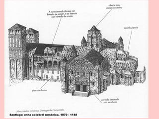 Santiago: unha catedral románica. 1070 - 1188
 