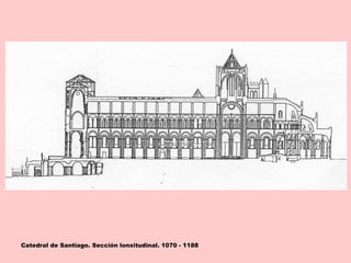 Catedral de Santiago. Sección lonxitudinal. 1070 - 1188
 