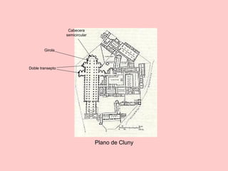 Plano de Cluny
Doble transepto
Cabecera
semicircular
Girola
 
