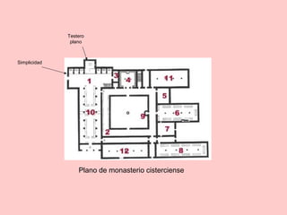 Plano de monasterio cisterciense
Testero
plano
Simplicidad
 