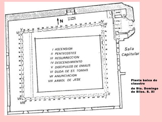 Planta baixa do
claustro
de Sto. Domingo
de Silos. S. XI
 