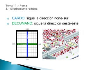a) CARDO: sigue la dirección norte-sur
b) DECUMANO: sigue la dirección oeste-este
 