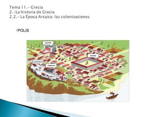POLIS
 