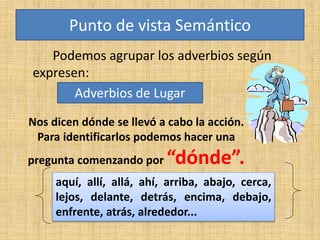Podemos agrupar los adverbios según
expresen:
Punto de vista Semántico
Adverbios de Lugar
aquí, allí, allá, ahí, arriba, abajo, cerca,
lejos, delante, detrás, encima, debajo,
enfrente, atrás, alrededor...
Nos dicen dónde se llevó a cabo la acción.
Para identificarlos podemos hacer una
pregunta comenzando por “dónde”.
 
