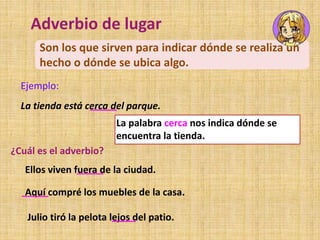 Son los que sirven para indicar dónde se realiza un
hecho o dónde se ubica algo.
Adverbio de lugar
Ejemplo:
La tienda está cerca del parque.
La palabra cerca nos indica dónde se
encuentra la tienda.
¿Cuál es el adverbio?
Ellos viven fuera de la ciudad.
Aquí compré los muebles de la casa.
Julio tiró la pelota lejos del patio.
 