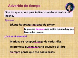 Son los que sirven para indicar cuándo se realiza un
hecho.
Adverbio de tiempo
Ejemplo:
Lávate las manos después de comer.
La palabra después nos indica cuándo hay que
lavarse las manos.
Mariana se recuperó luego de varios días.
Te prometo que mañana te devuelvo el libro.
Siempre pensé que eso podía pasar.
¿Cuál es el adverbio?
 