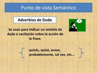 Adverbios de Duda
quizás, quizá, acaso,
probablemente, tal vez, etc...
Punto de vista Semántico
Se usan para indicar un sentido de
duda o vacilación sobre la acción de
la frase.
 