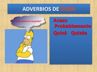 ADVERBIOS DE DUDA
Acaso
Probablemente
Quizá Quizás
¿ Donde estará mi rosquilla?
 