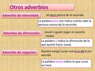 Otros adverbios
Josué sí quiere jugar en nuestro
equipo.
La palabra sí indica la afirmación de lo
que quiere hacer Josué.
Nuestro amigo Lucas nunca se dará por
vencido.
La palabra nunca indica lo que Lucas
no hará.
Sé poco acerca de lo ocurrido.
La palabra poco nos indica cuánto sabe la
persona acerca de lo ocurrido.
Adverbio de intensidad:
Adverbio de afirmación:
Adverbio de negación:
 
