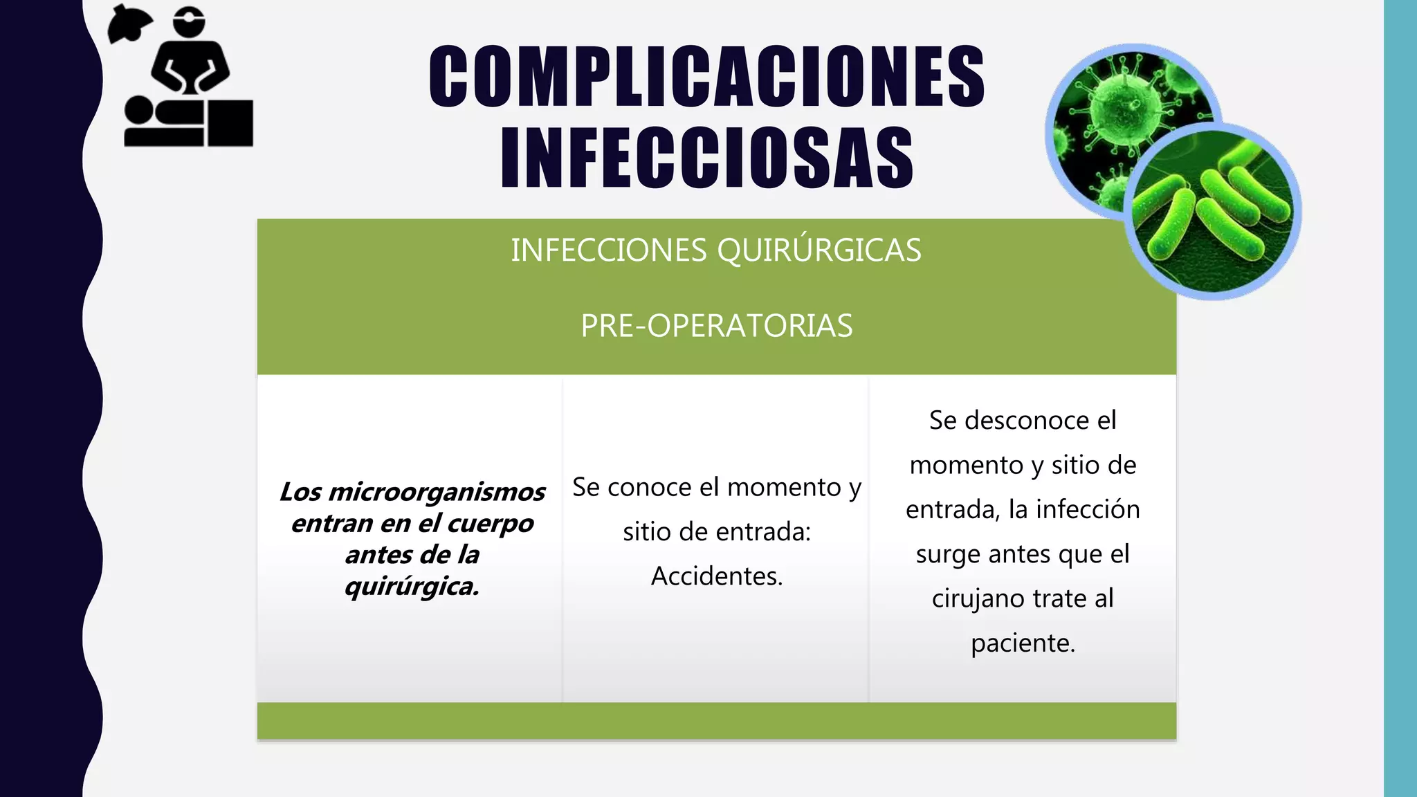 COMPLICACIONES
INFECCIOSAS
INFECCIONES QUIRÚRGICAS
PRE-OPERATORIAS
Los microorganismos
entran en el cuerpo
antes de la
quirúrgica.
Se conoce el momento y
sitio de entrada:
Accidentes.
Se desconoce el
momento y sitio de
entrada, la infección
surge antes que el
cirujano trate al
paciente.
 