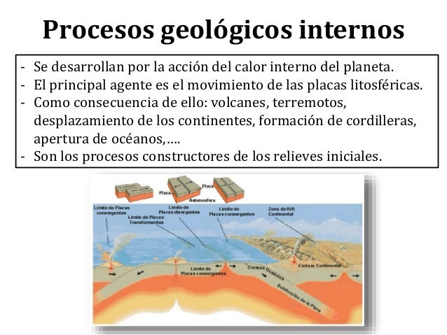 Tema11 energía interna tierra