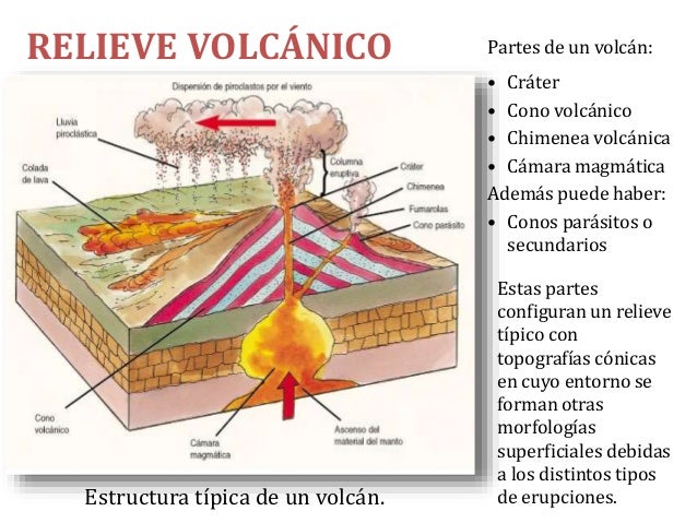 Tema11 energía interna tierra