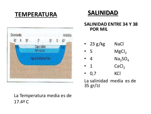 Tema 11 gg aguas oceánicas