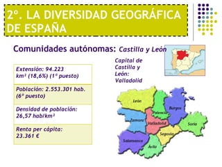 2º. LA DIVERSIDAD GEOGRÁFICA DE ESPAÑA Comunidades autónomas:  Castilla y León   Capital de Castilla y León: Valladolid Extensión: 94.223 km² (18,6%) (1º puesto) Población: 2.553.301 hab. (6º puesto) Densidad de población: 26,57 hab/km² Renta per cápita:  23.361 € 