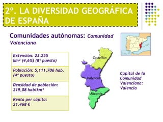 2º. LA DIVERSIDAD GEOGRÁFICA DE ESPAÑA Comunidades autónomas:  Comunidad  Valenciana   Capital de la Comunidad Valenciana: Valencia Extensión: 23.255 km² (4,6%) (8º puesto) Población: 5,111,706 hab. (4º puesto) Densidad de población: 219,08 hab/km² Renta per cápita:  21.468 € 