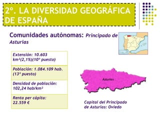 2º. LA DIVERSIDAD GEOGRÁFICA DE ESPAÑA Comunidades autónomas:  Principado de  Asturias   Capital del Principado  de Asturias: Oviedo Extensión: 10.603 km²(2,1%)(10º puesto) Población: 1.084.109 hab. (13º puesto) Densidad de población: 102,24 hab/km² Renta per cápita:  22.559 € 