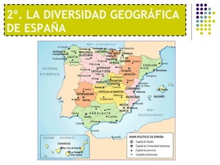 2º. LA DIVERSIDAD GEOGRÁFICA DE ESPAÑA 
