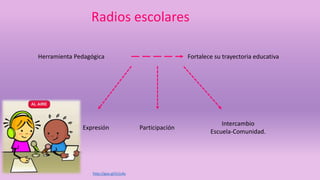 Radios escolares
Herramienta Pedagógica Fortalece su trayectoria educativa
ParticipaciónExpresión
Intercambio
Escuela-Comunidad.
http://goo.gl/ts1zAv
 