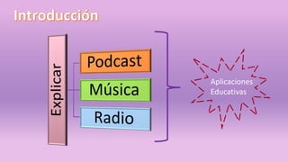 Aplicaciones
Educativas
 