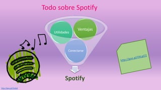 Todo sobre Spotify 
Utilidades 
Ventajas 
Conectarse 
Spotify 
http://goo.gl/i2zdxX 
 