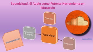 Soundcloud, El Audio como Potente Herramienta en 
Educación 
http://goo.gl/fSNXDe 
 