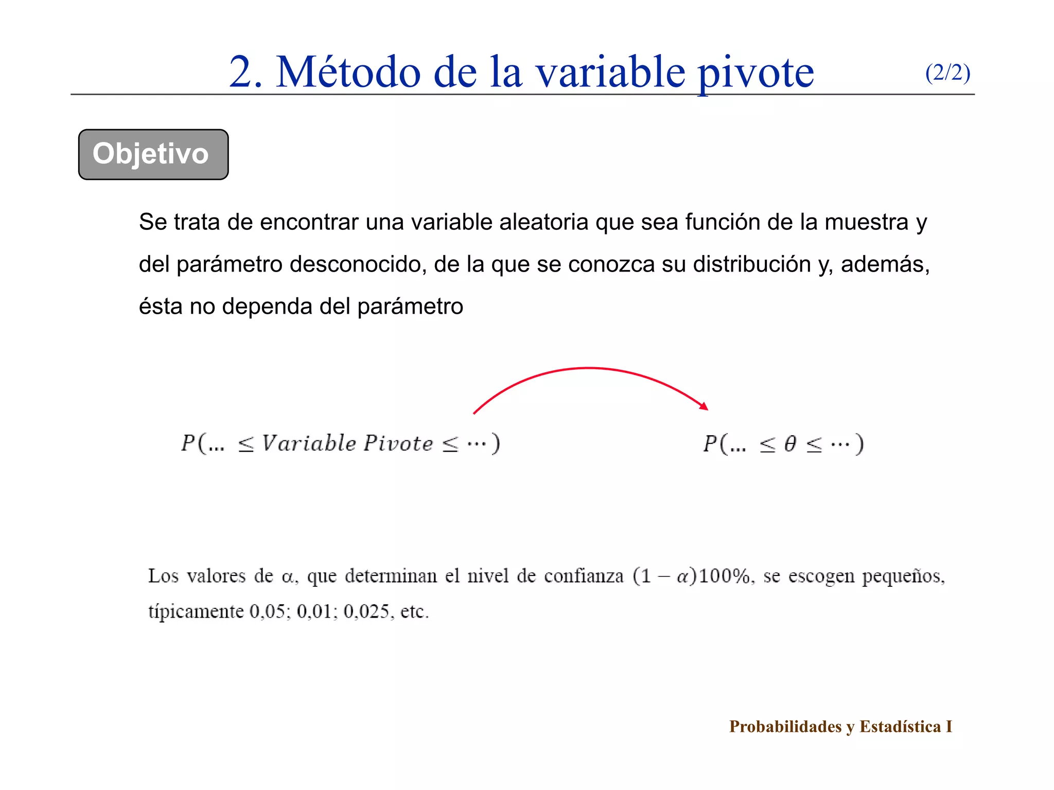 Probabilidades y Estadística I
2. Método de la variable pivote (2/2)
Objetivo
Se trata de encontrar una variable aleatoria que sea función de la muestra y
del parámetro desconocido, de la que se conozca su distribución y, además,
ésta no dependa del parámetro
 