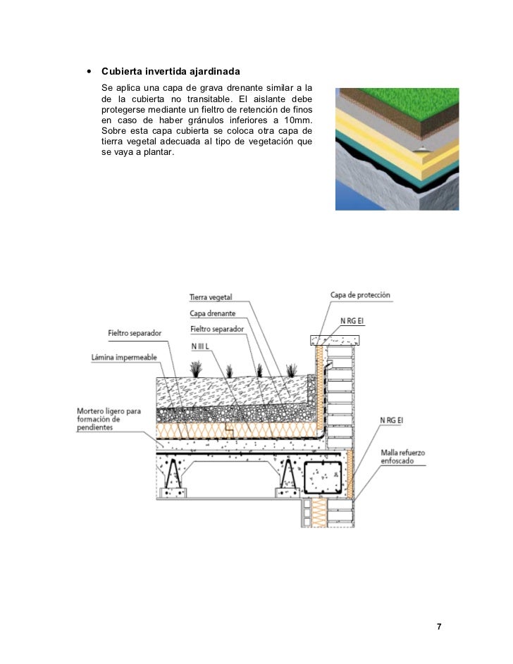 Tipos de cubiertas planas