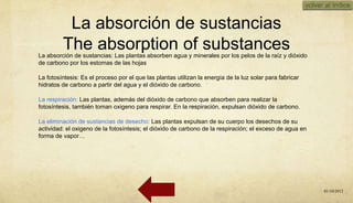volver al índice


          La absorción de sustancias
         The absorption of substances
La absorción de sustancias: Las plantas absorben agua y minerales por los pelos de la raíz y dióxido
de carbono por los estomas de las hojas

La fotosíntesis: Es el proceso por el que las plantas utilizan la energía de la luz solar para fabricar
hidratos de carbono a partir del agua y el dióxido de carbono.

La respiración: Las plantas, además del dióxido de carbono que absorben para realizar la
fotosíntesis, también toman oxigeno para respirar. En la respiración, expulsan dióxido de carbono.

La eliminación de sustancias de desecho: Las plantas expulsan de su cuerpo los desechos de su
actividad: el oxigeno de la fotosíntesis; el dióxido de carbono de la respiración; el exceso de agua en
forma de vapor…




                                                                                                                01/10/2012
 
