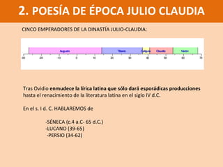 2.  POESÍA DE ÉPOCA JULIO CLAUDIA Tras Ovidio  enmudece la lírica latina que sólo dará esporádicas producciones  hasta el renacimiento de la literatura latina en el siglo IV d.C. En el s. I d. C. HABLAREMOS de  -SÉNECA (c.4 a.C- 65 d.C.) -LUCANO (39-65)   -PERSIO (34-62)  CINCO EMPERADORES DE LA DINASTÍA JULIO-CLAUDIA: 