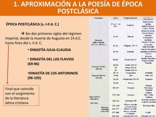 1. APROXIMACIÓN A LA POESÍA DE ÉPOCA POSTCLÁSICA   ÉPOCA POSTCLÁSICA (s. I-II d. C.)    l os dos primeros siglos del régimen imperial, desde la muerte de Augusto en 14 d.C. hasta fines del s. II d. C. DINASTÍA JULIA-CLAUDIA DINASTÍA DEL LOS FLAVIOS (69-96) DINASTÍA DE LOS ANTONINOS (96-192) Final que coincide con el surgimiento de la literatura latina cristiana 