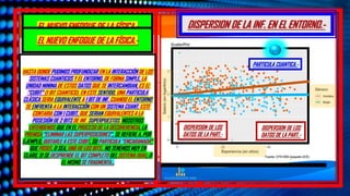 DISPERSION DE LOS
DATOS DE LA PART.-
DISPERSION DE LOS
DATOS DE LA PART.-
PARTICULA CUANTICA.-
 