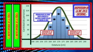 EL
NUEVO
ENFOQUE
DE
LA
FÍSICA.-
EL
NUEVO
ENFOQUE
DE
LA
FÍSICA.-
DISPERSION DE
LA INF. EN EL
ENTORNO.-
DISPERSION DE LOS
DATOS DE LA PART.-
DISPERSION DE LOS
DATOS DE LA PART.-
PROBABILIDADES DE DONDE
PUEDE APARECER LA
PARTICULA CUANDO COLAPSE
LA FUNCION DE ONDA.
 