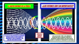EL NUEVO ENFOQUE DE LA FÍSICA.- ¿LOS FOTONES SON TAN IMPORTANTES?
LÍMITES DE LA
ATMÓSFERA
TERRESTRE.-
LA LUZ DEL SOL QUE NO INTERACTUA CON NINGUNA
PARTICULA CLÁSICA, NO EMITE COLORES, ES
TRANSPARENTE, CON ALTA RADIACION, Y QUE
SIGUE UNA TRAYECTORIA RECTILINEA.
ESTA LUZ EN ESTADO “PURO”, TRAS COMENZAR A
INTERACTUAR CON LA ATMOSFERA TERRESTRE, SE
DECOHERENTA, MANIFESTANDOSE CON ALGÚN COLOR DE
ACUERDO A LA CANTIDAD DE “INTERACCION” DE LOS FOTONES.
 