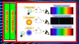 EL
NUEVO
ENFOQUE
DE
LA
FÍSICA.-
EL
NUEVO
ENFOQUE
DE
LA
FÍSICA.-
 