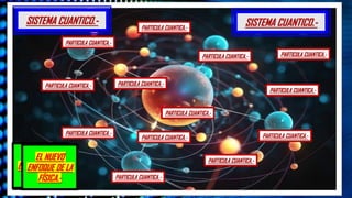 SISTEMA CUANTICO.-
EL NUEVO
ENFOQUE DE LA
FÍSICA.-
PARTICULA CUANTICA.-
PARTICULA CUANTICA.-
PARTICULA CUANTICA.-
PARTICULA CUANTICA.-
PARTICULA CUANTICA.-
PARTICULA CUANTICA.-
PARTICULA CUANTICA.-
SISTEMA CUANTICO.-
EL NUEVO
ENFOQUE DE LA
FÍSICA.-
PARTICULA CUANTICA.-
PARTICULA CUANTICA.-
PARTICULA CUANTICA.-
PARTICULA CUANTICA.-
PARTICULA CUANTICA.-
PARTICULA CUANTICA.-
 