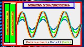 EL
NUEVO
ENFOQUE
DE
LA
FÍSICA.-
EL
NUEVO
ENFOQUE
DE
LA
FÍSICA.-
INTERFERENCIA DE ONDAS CONSTRUCTIVAS.-
 