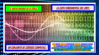 EL NUEVO ENFOQUE DE LA FÍSICA.- LA CAPA FUNDAMENTAL DEL UNIV.-
ESTE GRÁFICO TRATA DE REPRESENTAR PARTE DEL ARGUMENTO CENTRAL
DEL DARWINISMO CUANTICO: QUE EL ELEMENTO FUNDAMENTAL DE LA
REALIDAD DEL UNIVERSO ES CUÁNTICO, INFORMACIONAL, COMPUTACIONAL,Y
QUE TIENE COMO PRINCIPAL AGENTE MENSAJERO A LOS FOTONES.-
UN CONJUNTO DE CÓDIGOS COMPUTAC.-
 