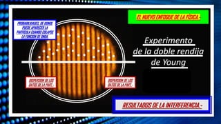 EL NUEVO ENFOQUE DE LA FÍSICA.-
RESULTADOS DE LA INTERFERENCIA.-
DISPERSION DE LOS
DATOS DE LA PART.-
DISPERSION DE LOS
DATOS DE LA PART.-
PROBABILIDADES, DE DONDE
PUEDE APARECER LA
PARTICULA CUANDO COLAPSE
LA FUNCION DE ONDA.
 