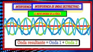 EL NUEVO ENFOQUE DE LA FÍSICA.-
INTERFERENCIA DE ONDAS DESTRUCTIVAS.-
INTERFERENCIA DE ONDAS DESTRUCTIVAS.-
 